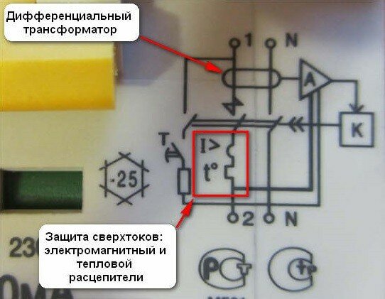 Как правильно выбрать УЗО - изображение 7